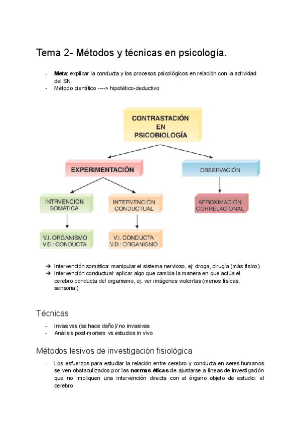 Miniatura del documento FUNDAMENTOS-DE-LA-CONDUCTA-BIOLOGICA-Tema-2.pdf