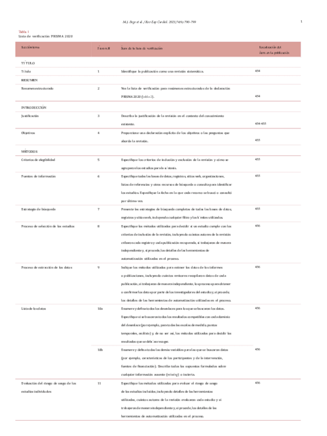 Miniatura del documento Listado-PRISMA-2020.pdf