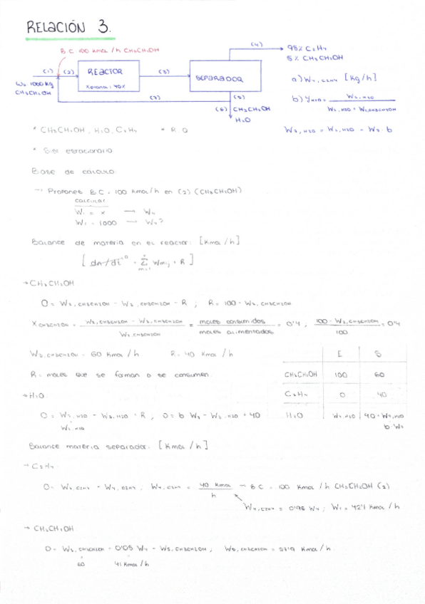 Miniatura del documento RELACION-3-QUIMICA.pdf