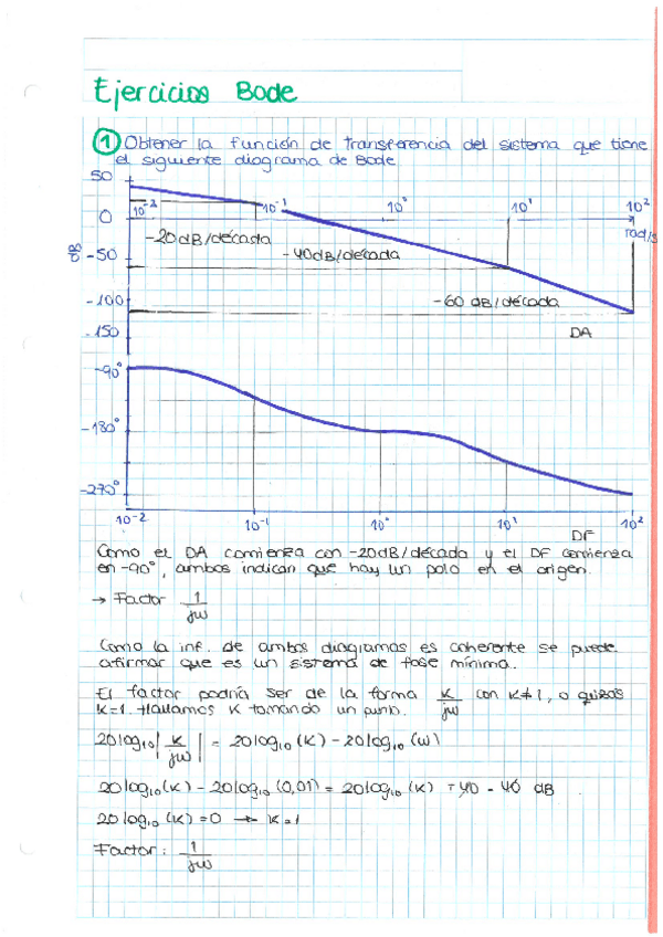 Miniatura del documento SCA 2015-2016 Marita Conforto - Ejercicios de clase y propuestos + exámenes.pdf