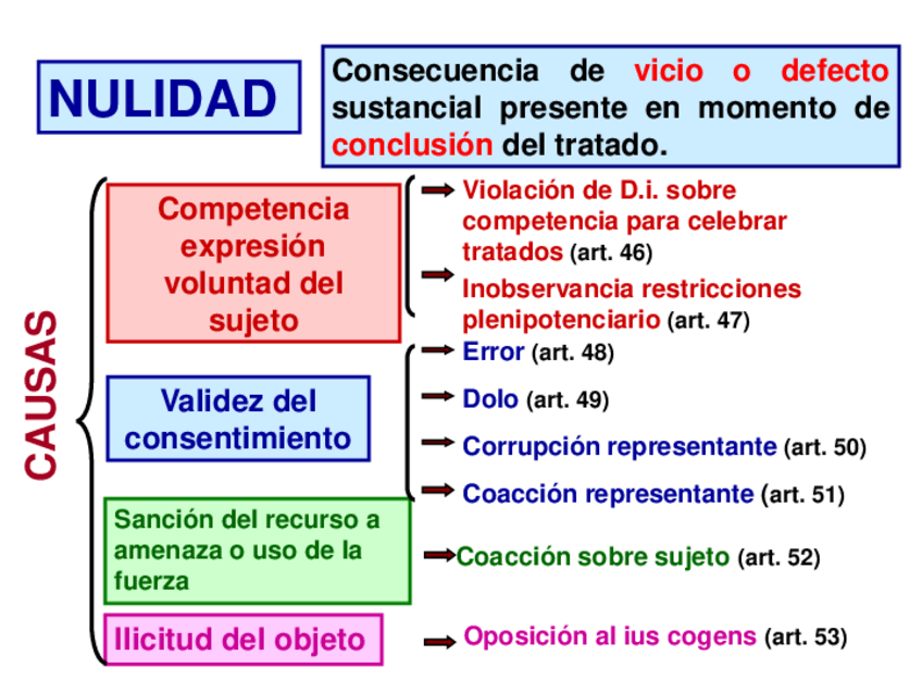 Miniatura del documento Tema-05.pdf