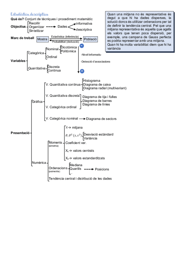 Miniatura del documento Mediti-TEORIA-AD.pdf