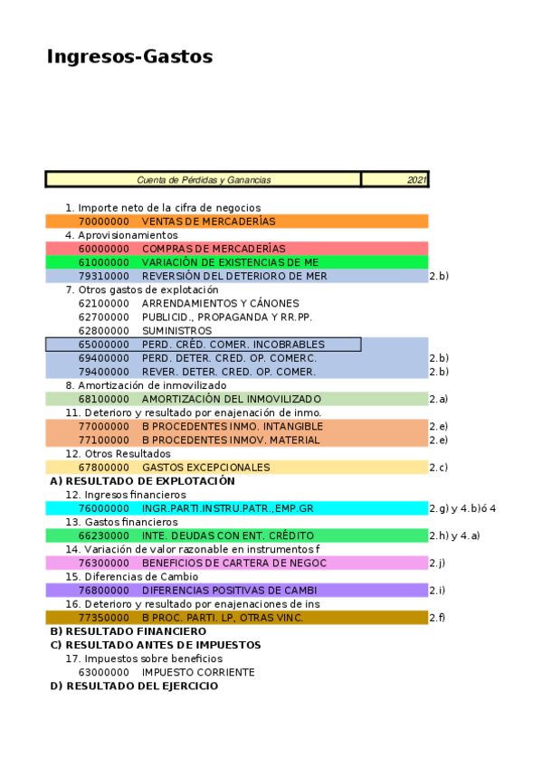 Miniatura del documento GUIA-RESOLUCION-EFE.xlsx