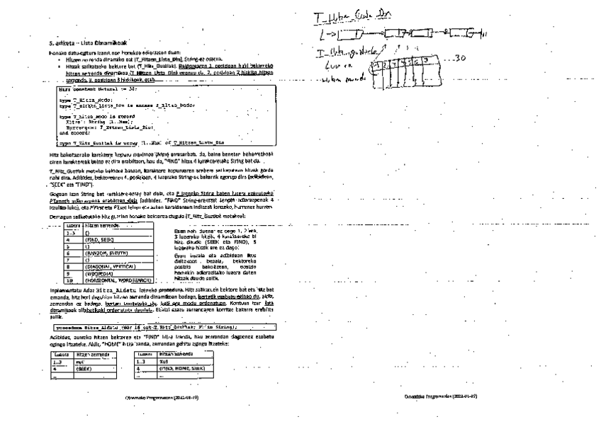 Miniatura del documento Oinarrizko-Programazioa-3.pdf