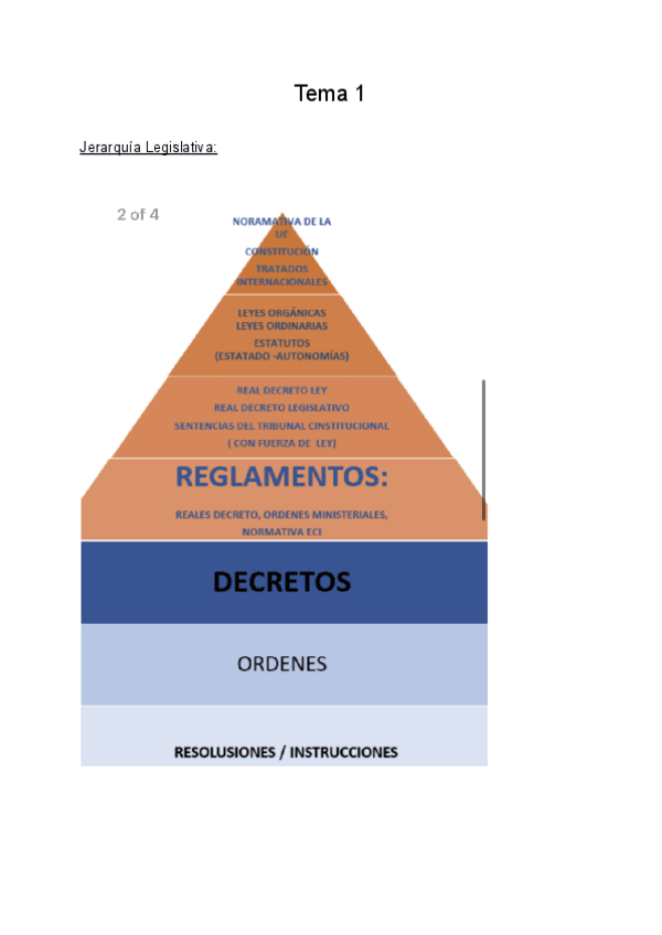 Miniatura del documento Tema-1-1.pdf
