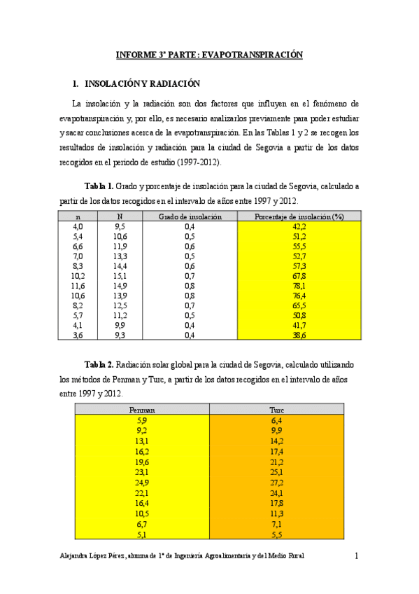 Miniatura del documento ITEMS-RADIACION-Y-EVAPOTRANSPIRACION-Alejandra-Lopez-Perez.pdf