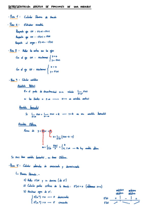 Miniatura del documento representacion-grafica-de-funciones-con-derivadas.pdf
