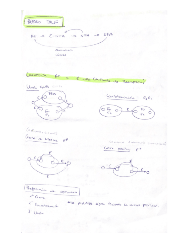 Miniatura del documento Conversion-de-RE-a-ENFA.pdf