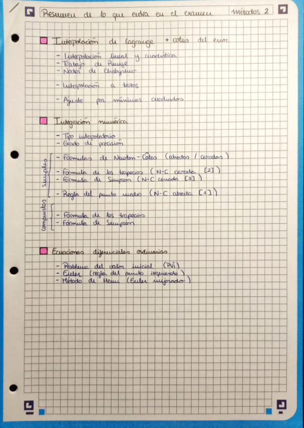 Miniatura del documento Resumen-examen2.pdf