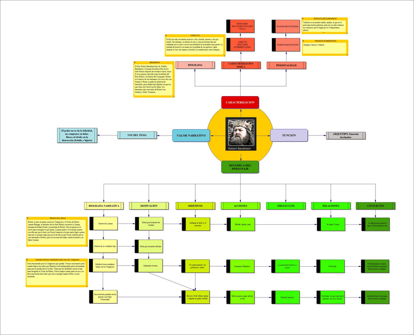 Miniatura del documento ROBERT.pdf