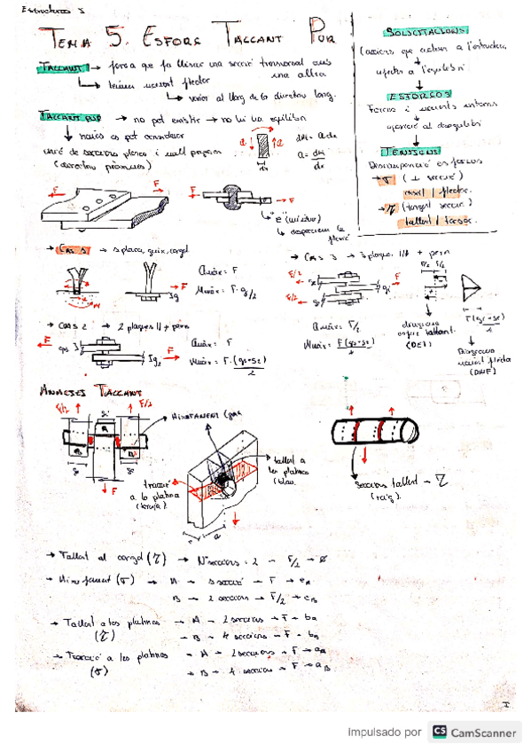 Miniatura del documento Classe5EsforcTallantPur.pdf