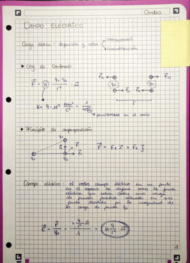 Miniatura del documento Apuntes-clase-ondas.pdf