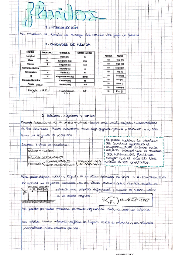 Miniatura del documento Tema-1-Fluidos.pdf