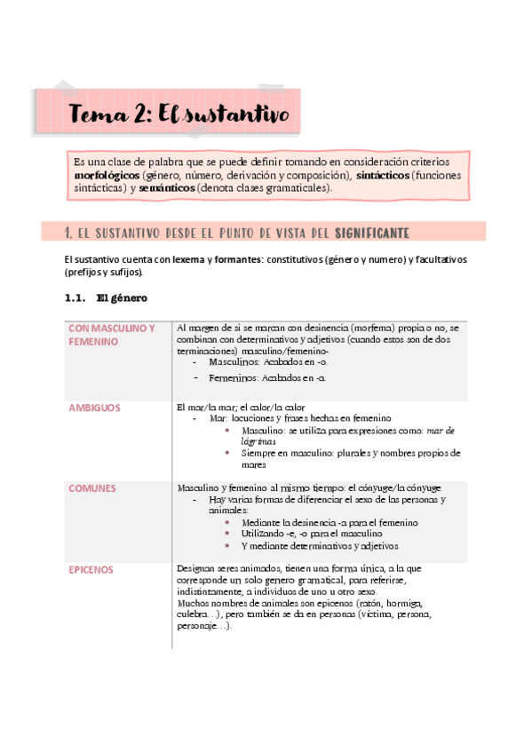 Miniatura del documento TEMA-2-LEAN.pdf