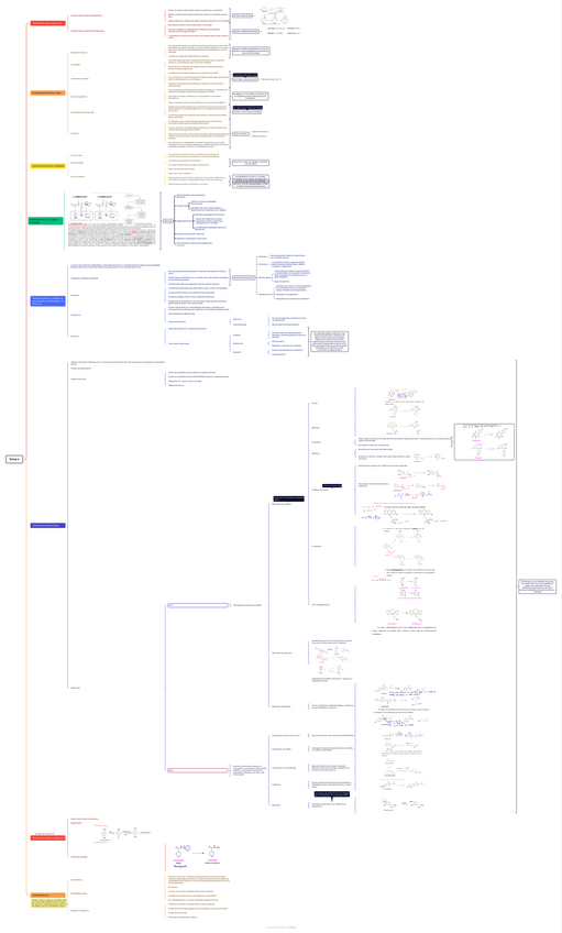 Miniatura del documento Tema-4.pdf