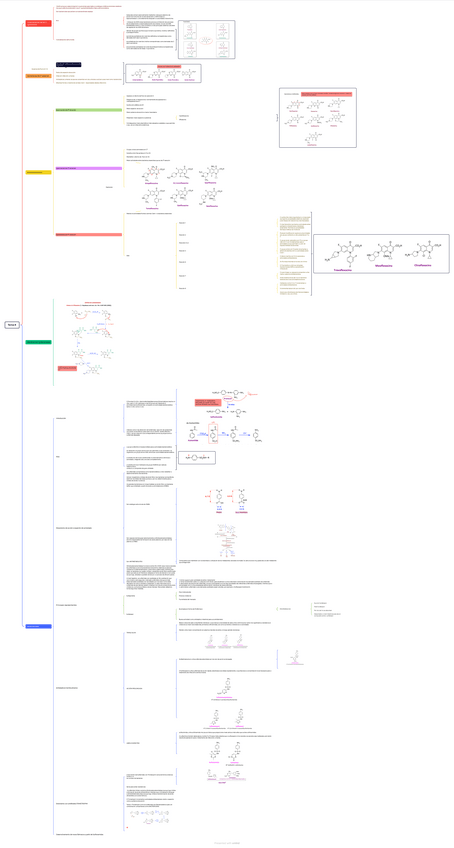 Miniatura del documento Tema-8.pdf