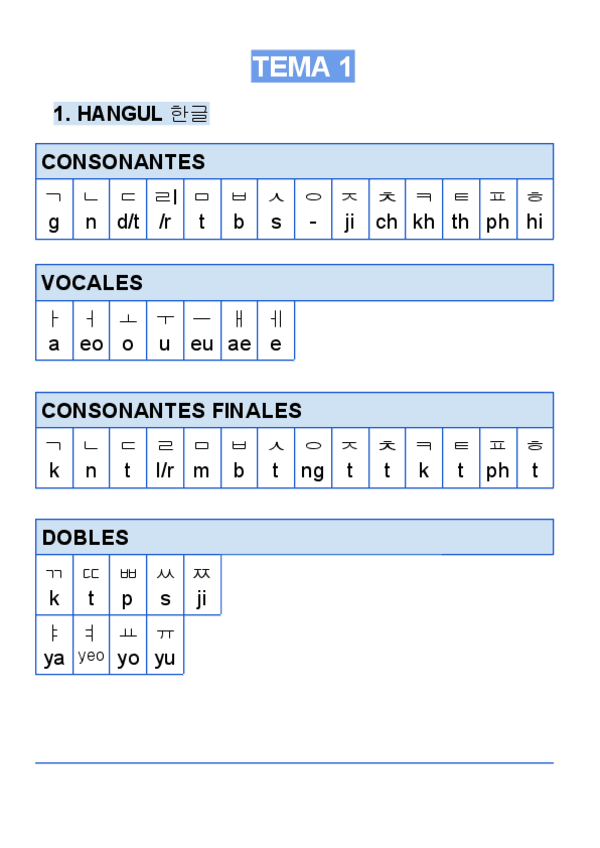 Miniatura del documento TEMA-1-1.pdf