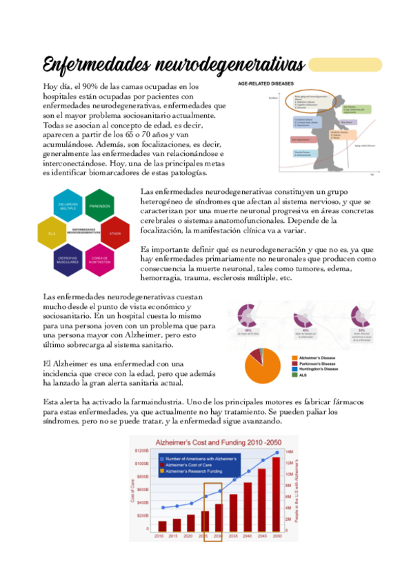 Miniatura del documento 12-Enfermedades-neurodegenerativas-y-Alzheimer.pdf