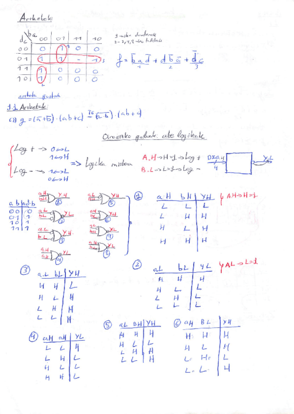 Miniatura del documento Sistema-Digitalak-Diseinatzeko-Oinarriak-11.pdf