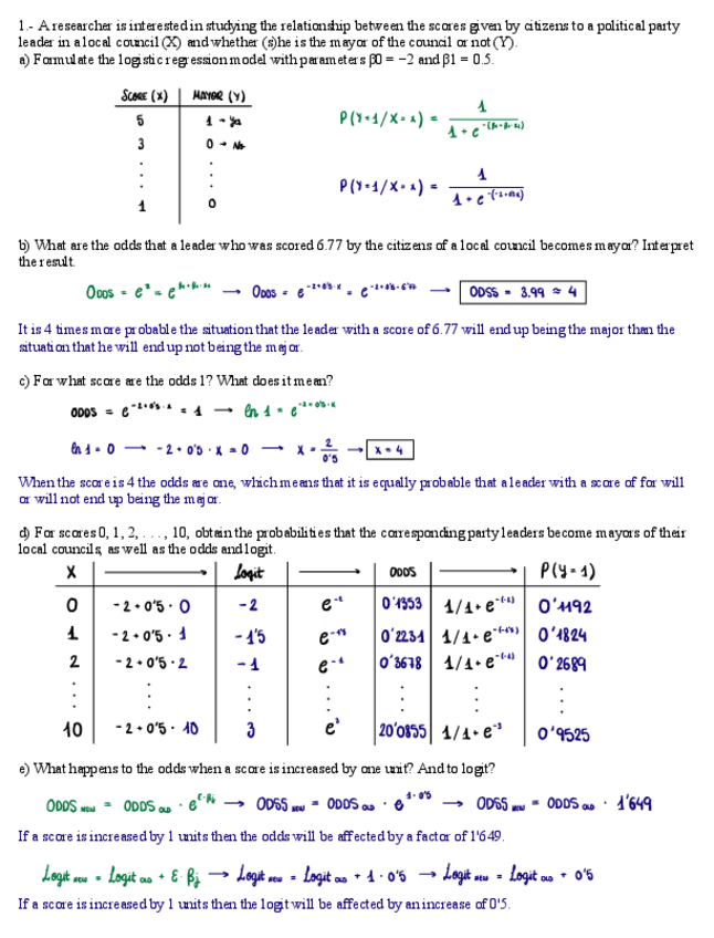 Miniatura del documento Logistic-Regression-Exercises.pdf