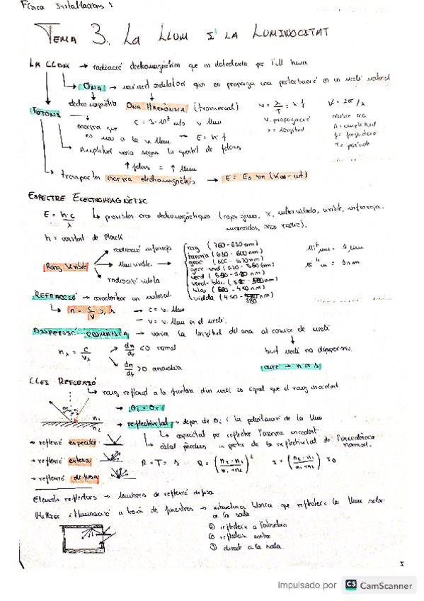 Miniatura del documento Tema3LlumiLluminositat.pdf