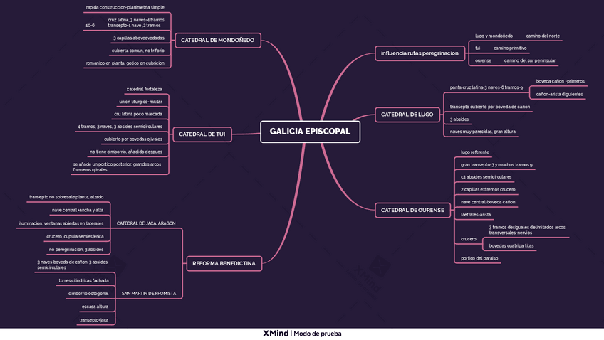 Miniatura del documento GALICIA-EPISCOPAL.pdf