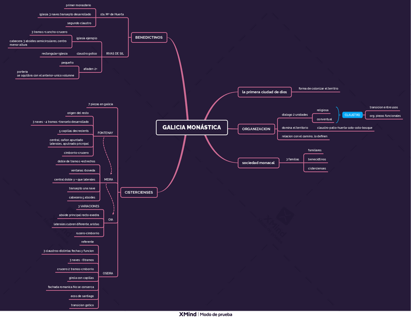 Miniatura del documento GALICIA-MONASTICA.pdf