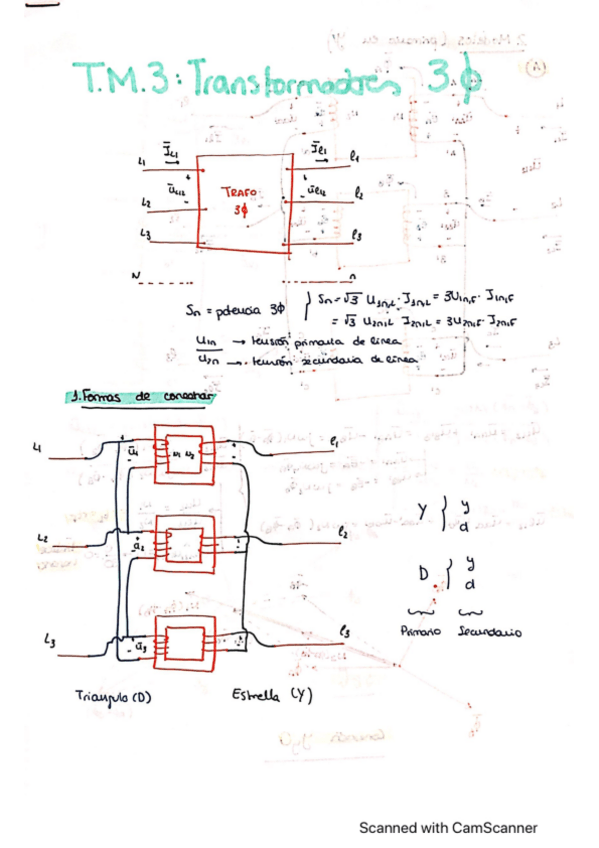 Miniatura del documento Teoria-Tema-3-Circ-Magneticos.pdf