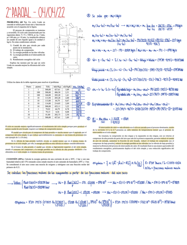 Miniatura del documento 2o-Parcial-2022.pdf