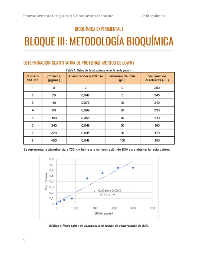 Miniatura del documento BEXI: evaluación continua prácticas de metodología.pdf