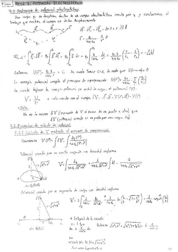 Miniatura del documento T7-Potencial-electrostatico.pdf