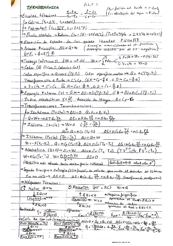 Miniatura del documento Formulas-Fisica-II-Termodinamica.pdf