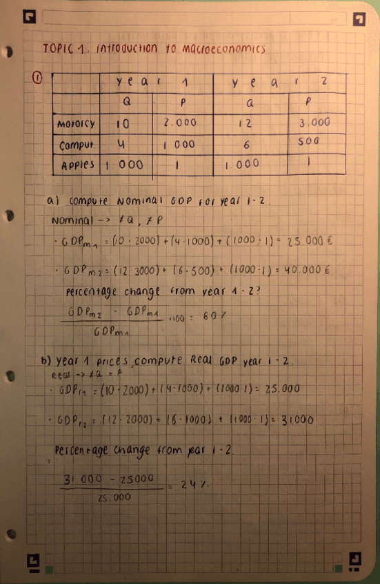 Miniatura del documento SOLUCIONES-TEMAS-1-5.pdf