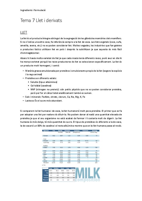 Miniatura del documento Tema-7-Llet-i-derivats.pdf