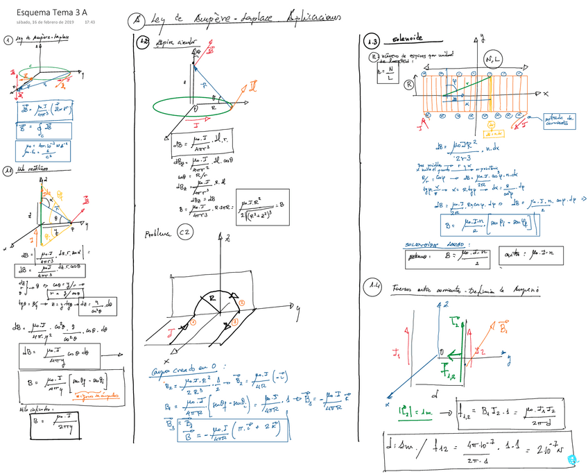 Miniatura del documento Esquema-Tema-3-A.pdf