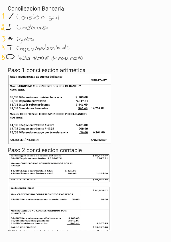 Miniatura del documento Guia-Contabilidad-2-PRACTICAS220926235044.pdf