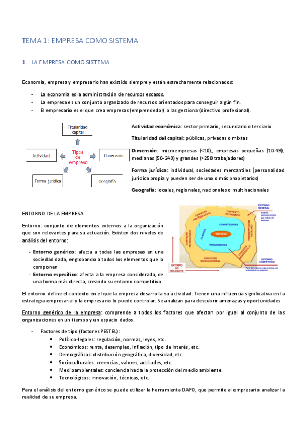 Miniatura del documento T1-Empresa-como-sistema.pdf