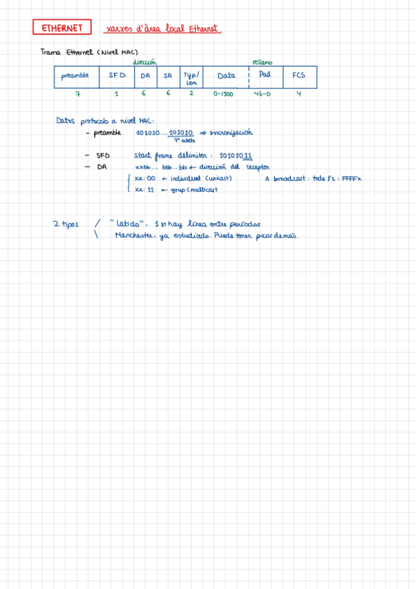 Miniatura del documento IXT. Ethernet resumen.pdf
