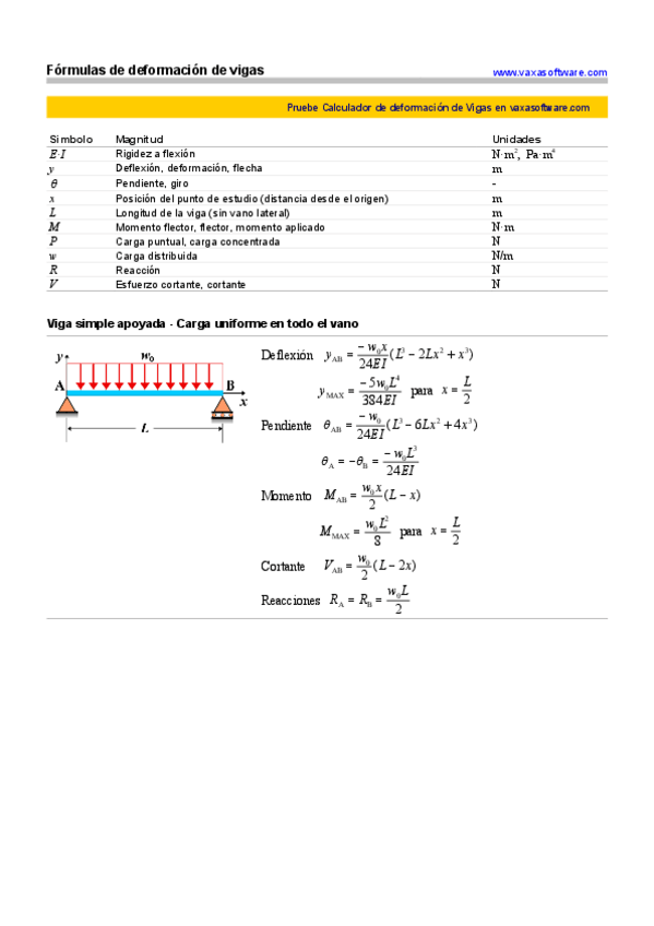 Miniatura del documento Formulario-completo.pdf