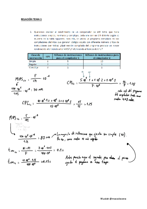 Miniatura del documento RelacionT1-macodecena.pdf