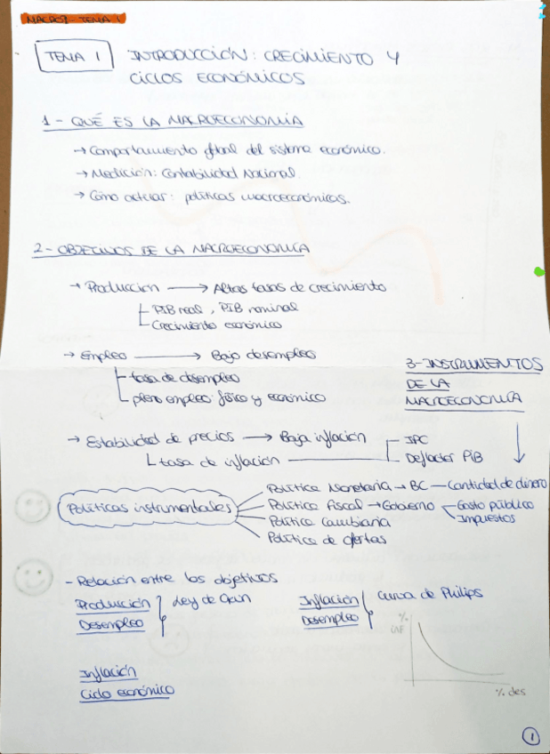 Miniatura del documento Libreta.pdf