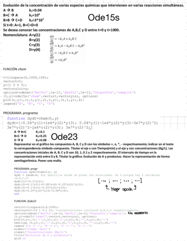 Miniatura del documento Ejemplos-ODE-Fzero-Y-Global.pdf
