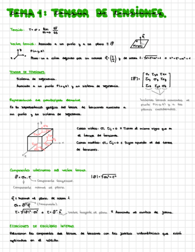 Miniatura del documento TEMA-1-APUNTES-Y-EJECICIOS.pdf