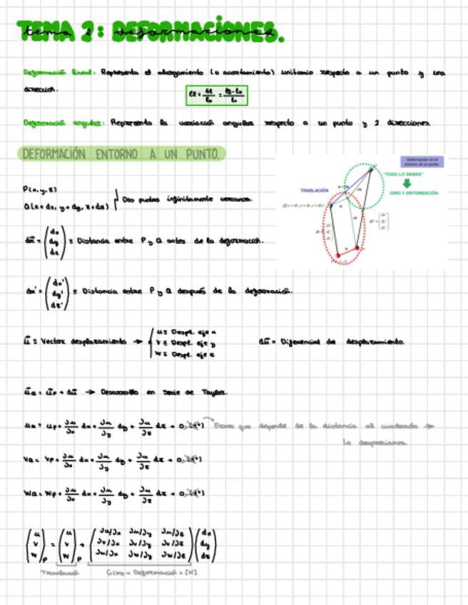 Miniatura del documento TEMA-2-APUNTES.pdf