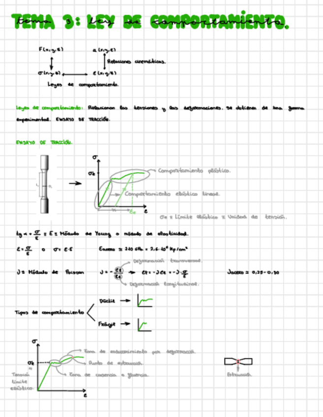 Miniatura del documento TEMA-3-APUNTES-Y-EJERCICIOS.pdf