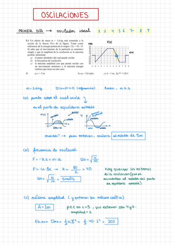 Miniatura del documento FDF-Oscilaciones-T3-RESUELTOS.pdf