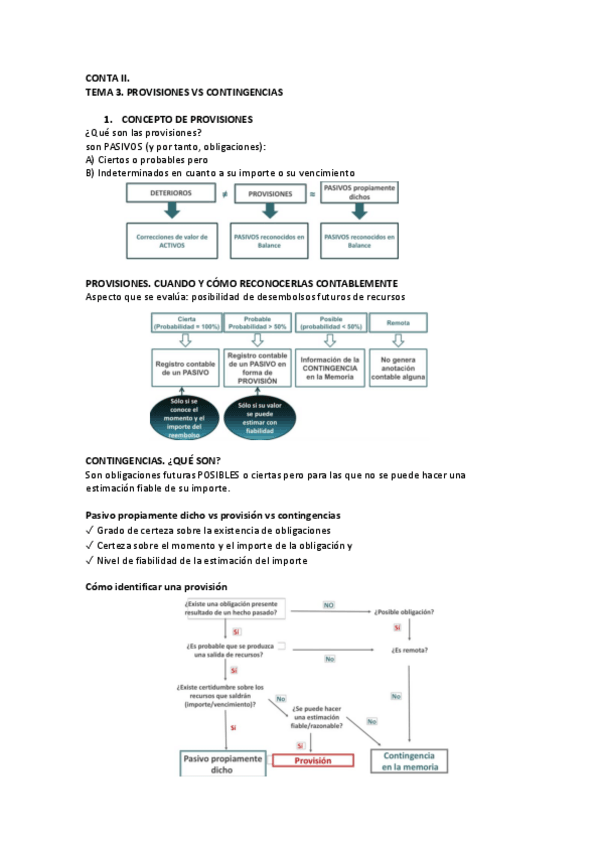 Miniatura del documento CONTA-II-tema-3.pdf