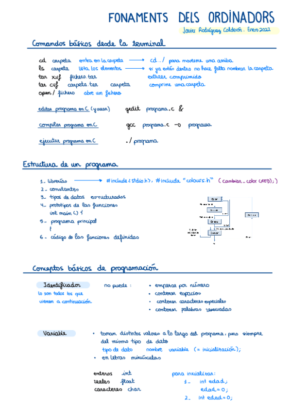 Miniatura del documento FO-RESUMEN-TODO.pdf