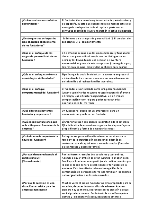 Miniatura del documento Tema-3-Empresa-familiar.pdf