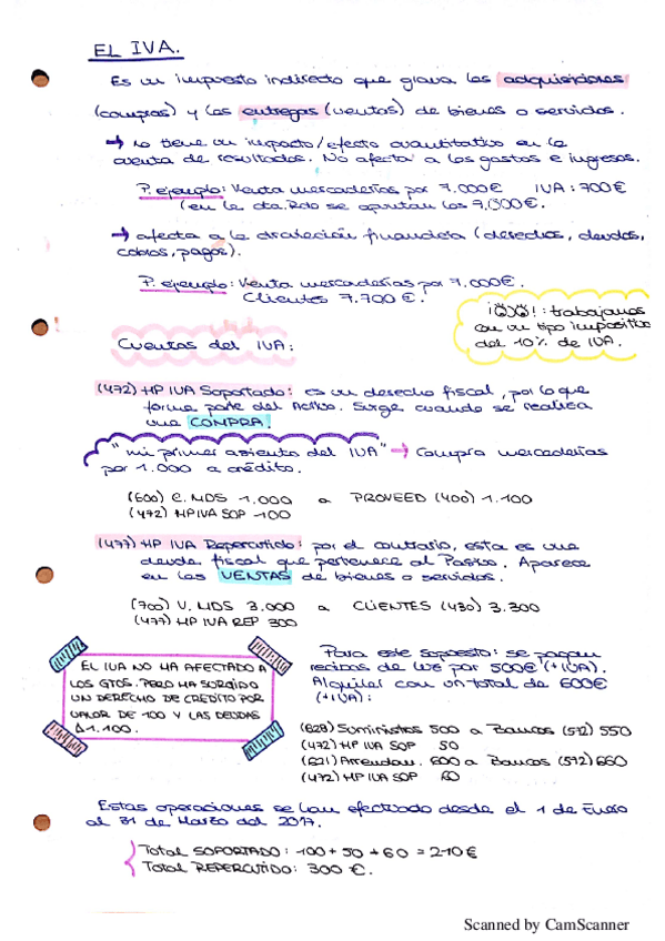 Miniatura del documento EL IVA.pdf